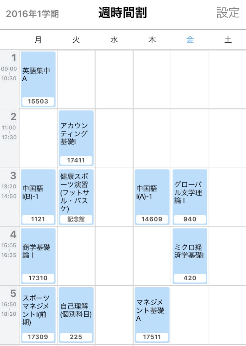 青山学院大学経営学部を徹底解剖！入試情報、授業、HPの内容、就職状況